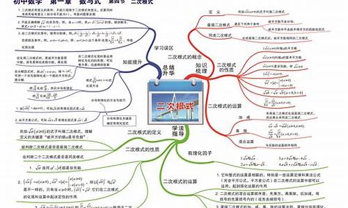 初一数学知识点_初一数学知识点归纳大全