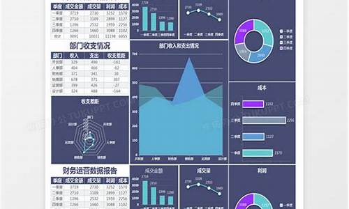 企业财务分析报告案例_企业财务分析报告案例ppt