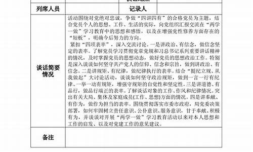 党员谈心谈话记录表2022_党员谈心谈话记录表2022一对一