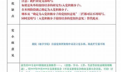 入党积极分子培养考察情况评语_培养联系人考察意见模板12份